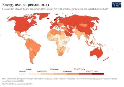 Figura 3.2.2 Consum recursos energetics per capita.jpg