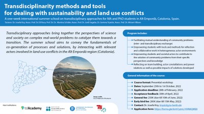 Apply now! International TD Summer School - Transdisciplinarity methods and tools for dealing with sustainability and land use conflicts, Alt Empordà, Girona, from September 25 to October 1, 2022
